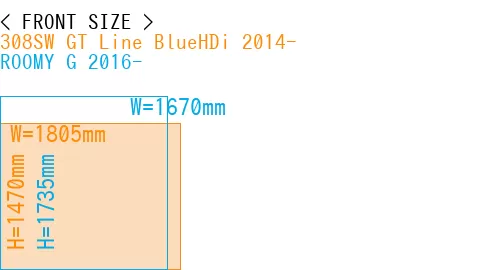 #308SW GT Line BlueHDi 2014- + ROOMY G 2016-
